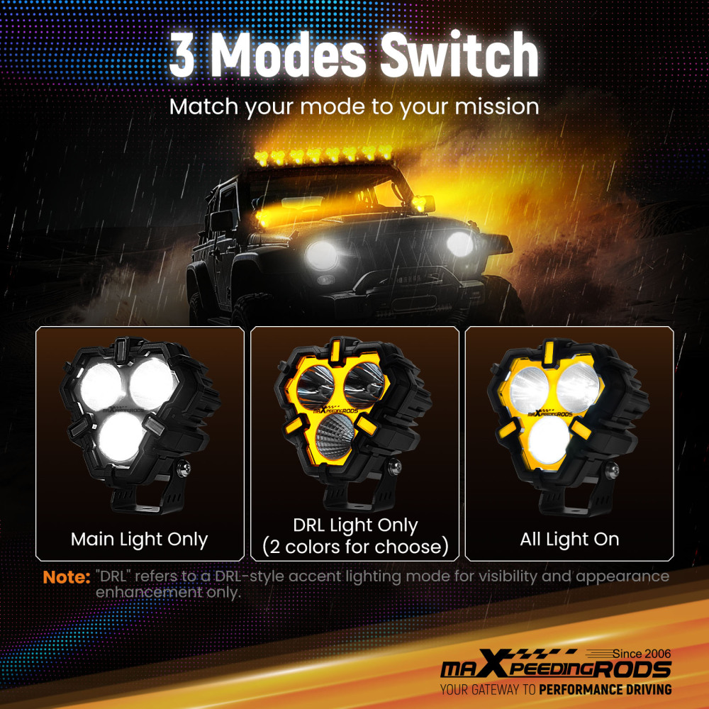 LED Work Light Bar Flood Spot Lights Driving for Offroad Car Truck SUV 4x4 ATV