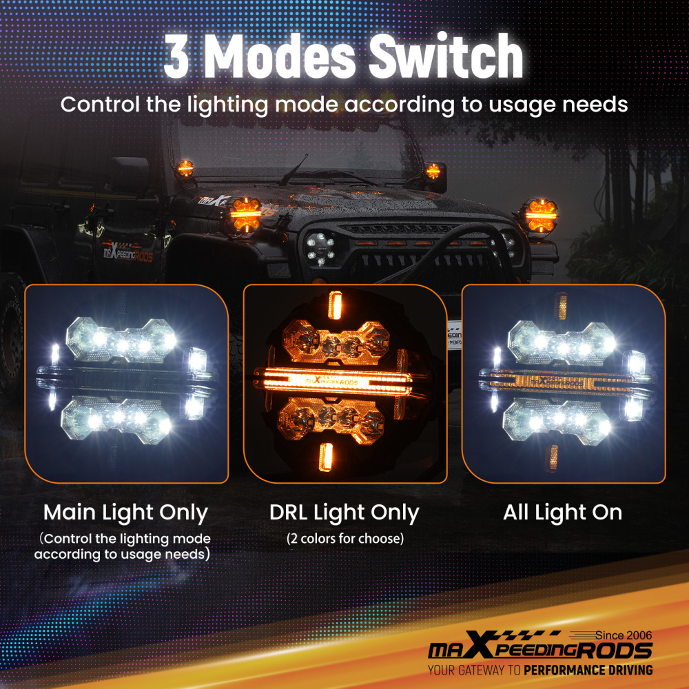 7 Matte Black LED Driving Lights Round Spot BeamSide Shooter RGB DRL Offroad