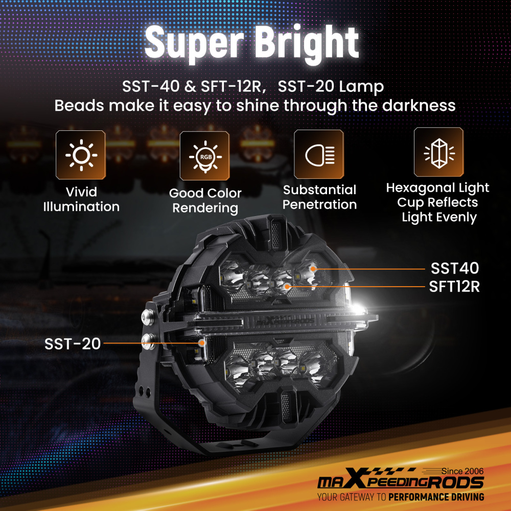 7 Matte Black LED Driving Lights Round Spot BeamSide Shooter RGB DRL Offroad