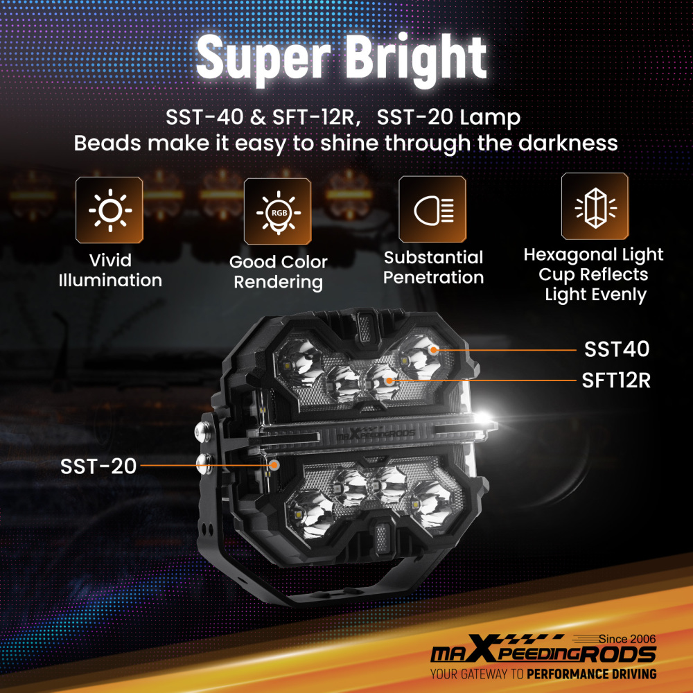 7inch Matte Black LED Driving Lights Spot BeamSide Shooter RGB DRL Offroad