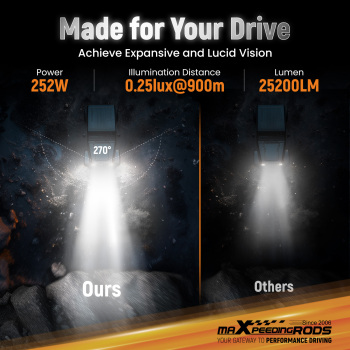 maXpeedingrods 7inch Matte black DRL Square Universal Driving auxiliary light