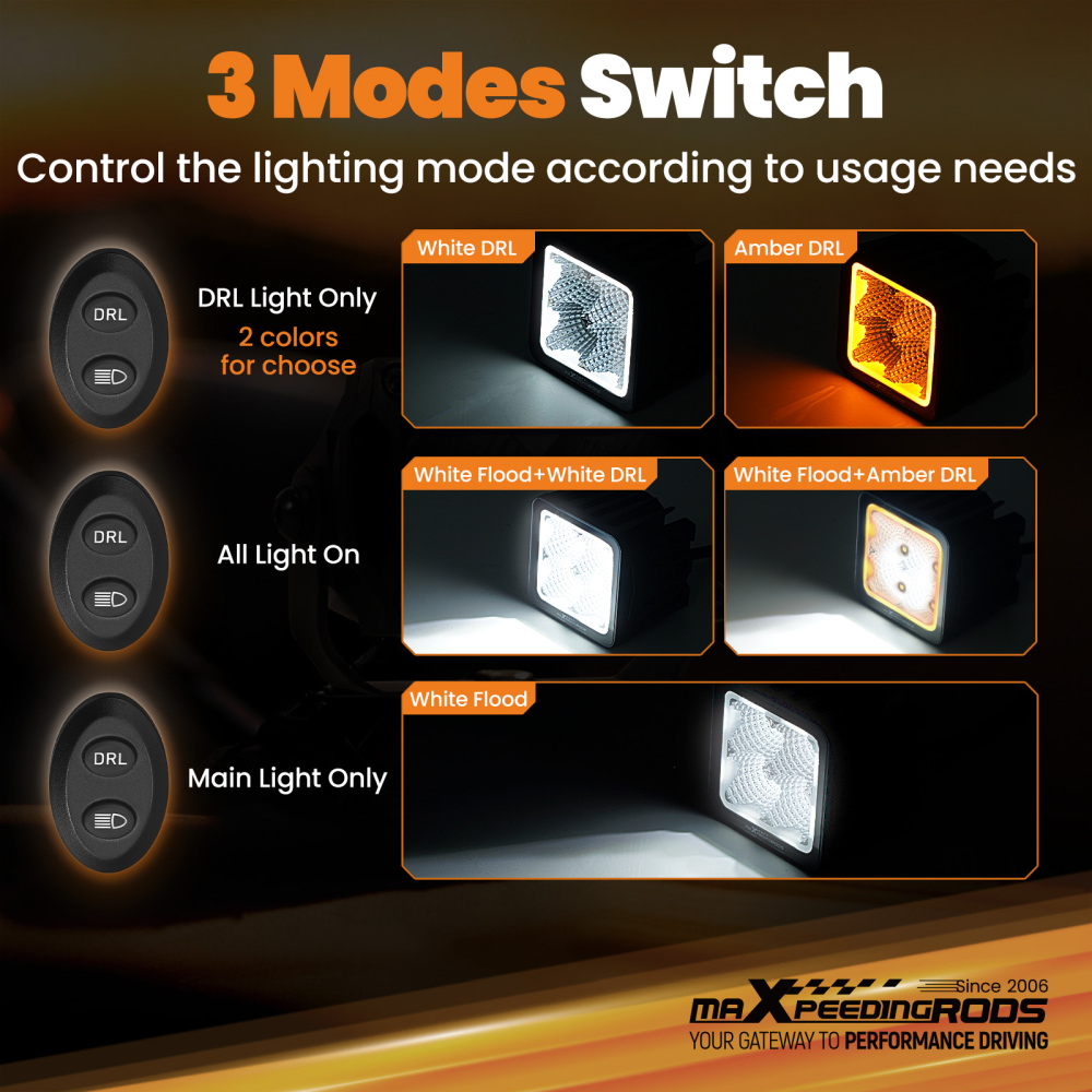 3.3 80W LED Work Light Square Universal Driving Auxiliary Flood Light 8000lm