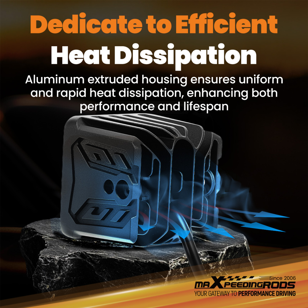 3.3 80W LED Work Light Square Universal Driving Auxiliary Flood Light 8000lm