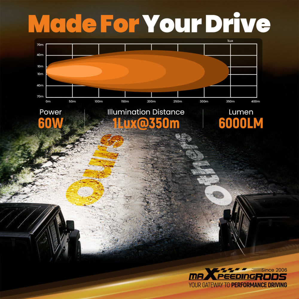 60W 6inch LED Light Bar Rectangular Spot Beam Off-Road Driving 6000LM 5700K