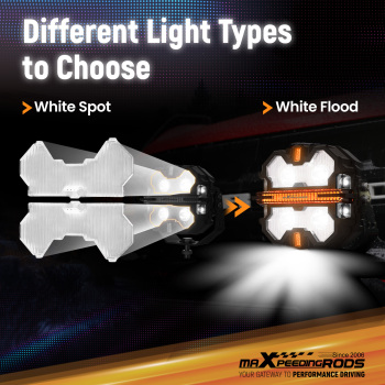 Maxpeedingrods 5 Inch transparent Flood light Cover for square Auxiliary Driving LED Light Pods