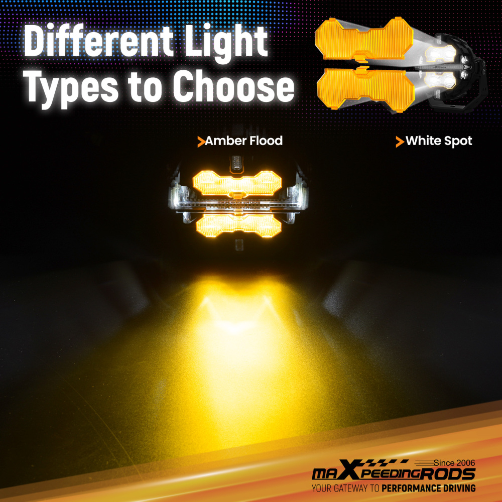 7inch Round Amber Floodlight Cover For maXpeedingrods LED Driving Lights Stripe