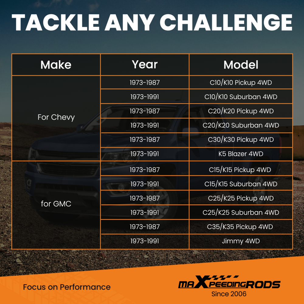 Steering Stabilizer compatible for Chevy C/K10 C/K20 C/K30 compatible for GMC C/K15 C/K25 C/K35 1973-1987