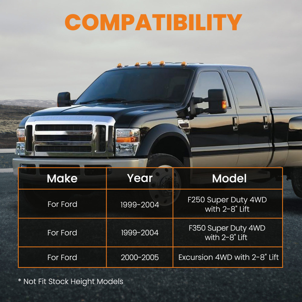 Compatible for Ford Excusrion, F250, F350 4x4 1999-2005 Dual Steering Stabilizer Kit 