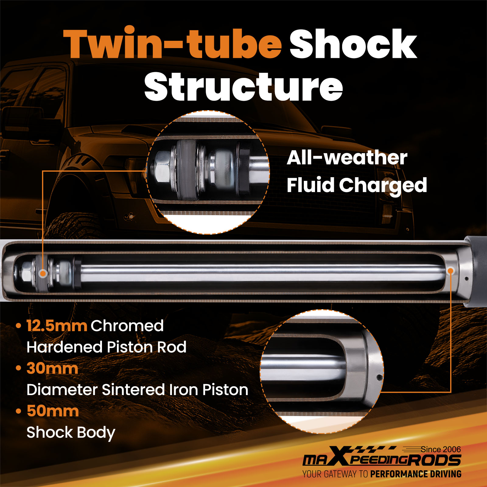 Dual Steering Stabilizer w/ Mounting Brackets compatible for Jeep