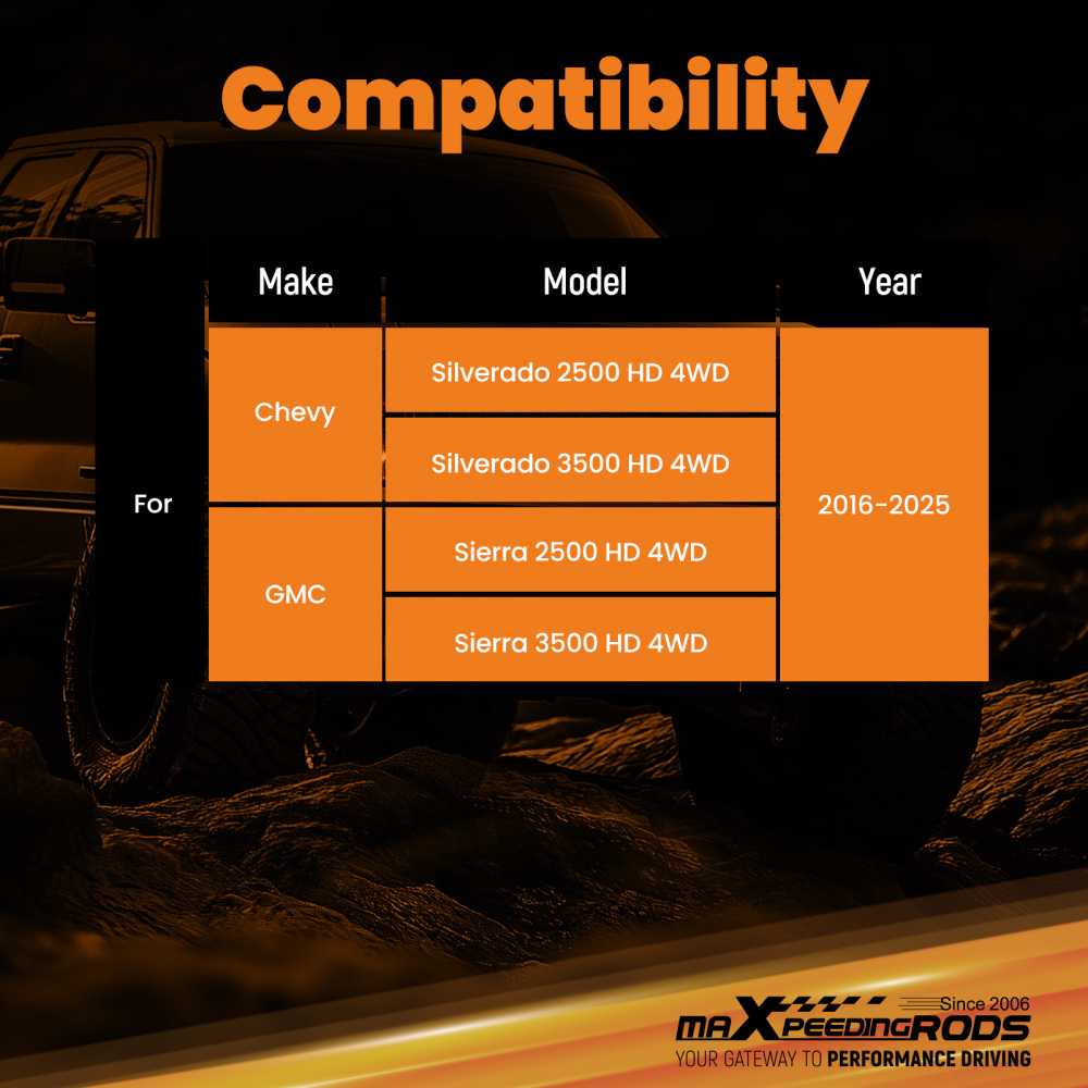 Front Steering Kit compatible for Chevy Silverado GMC Sierra 2500HD 3500HD 2016-2025