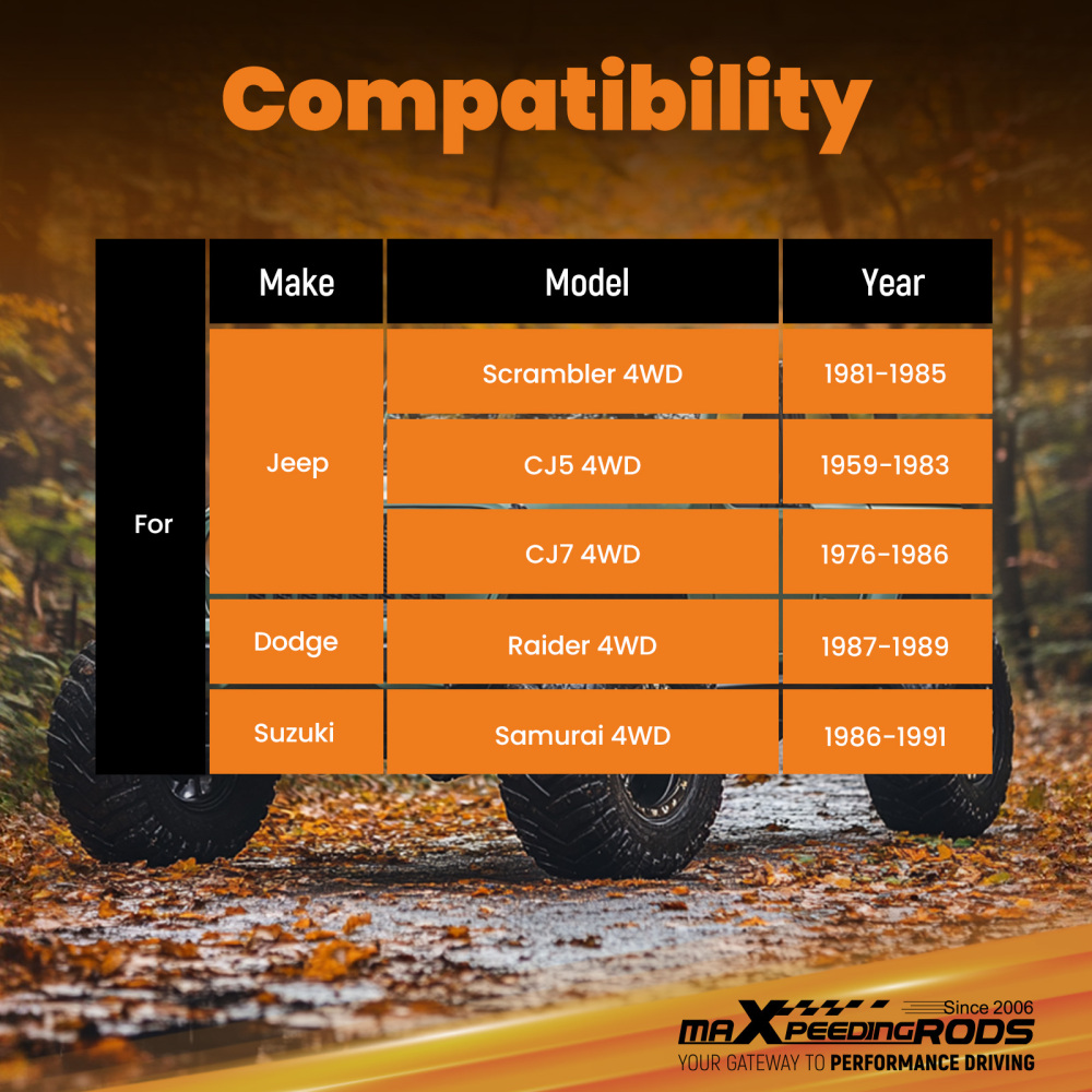 Single Steering Stabilizer compatible for Jeep CJ 1959-86 compatible for Dodge Raider 4WD 1987-89