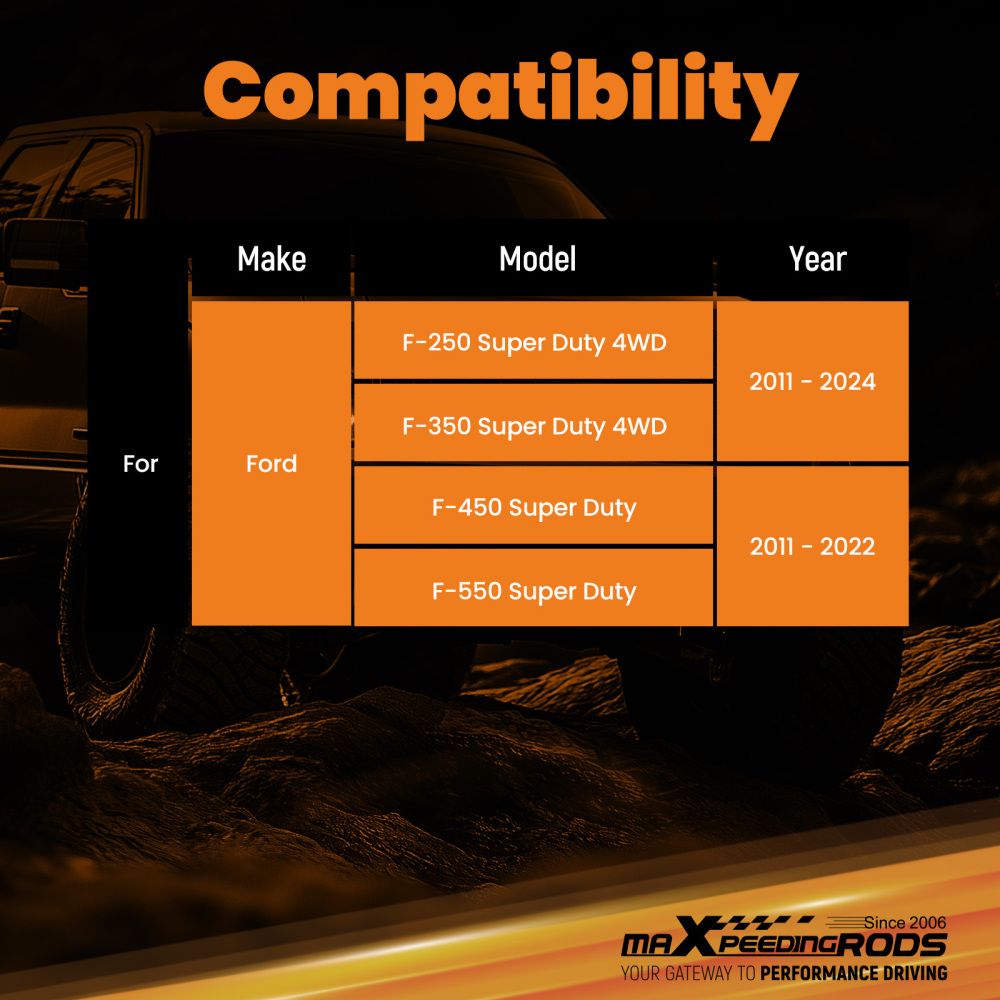 Front Steering Damper Component compatible for Ford F250 F350 11-24 HC3Z3E651C