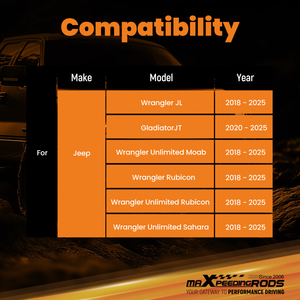 Front Suspension Stabilizer compatible for Jeep Wrangler JL Unlimited 2018-2025 Damper