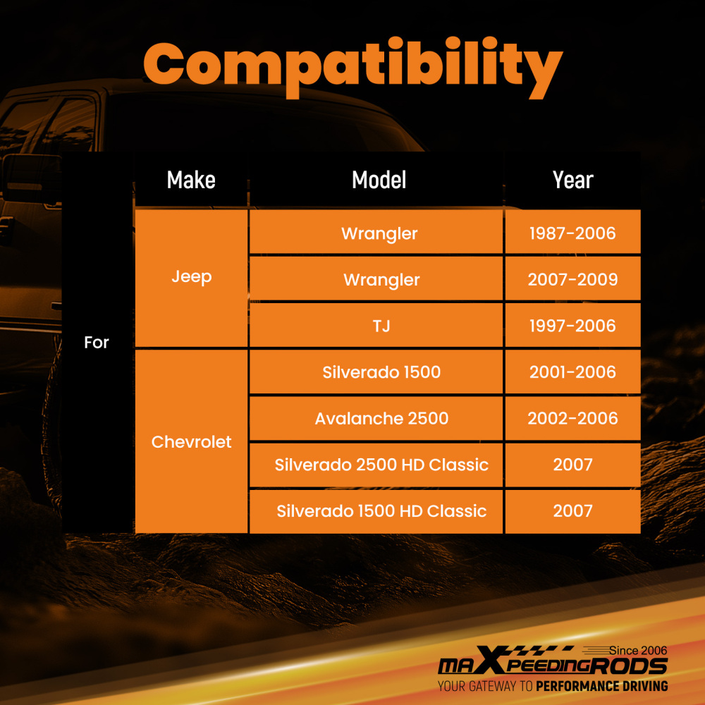 Front Steering Damper compatible for Chevrolet Avalanche 2500 2002-2006 Steel Build