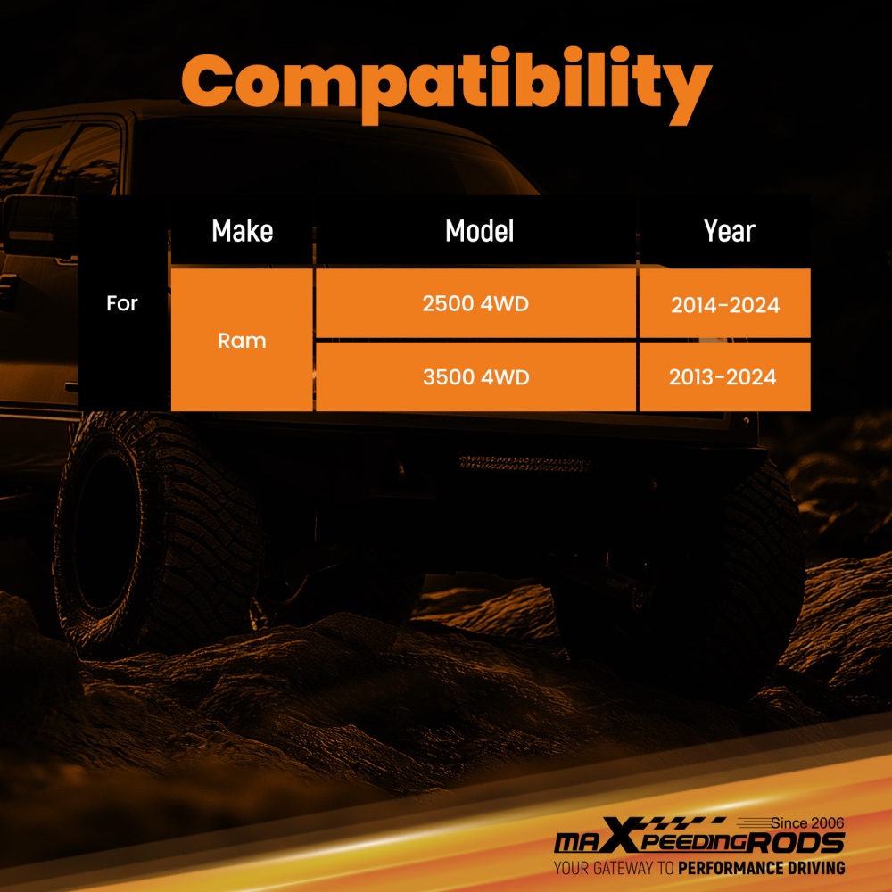 Dual Steering Stabilizers compatible for Ram 2500 2014-22 3500 2013-2022 4WD 2.5