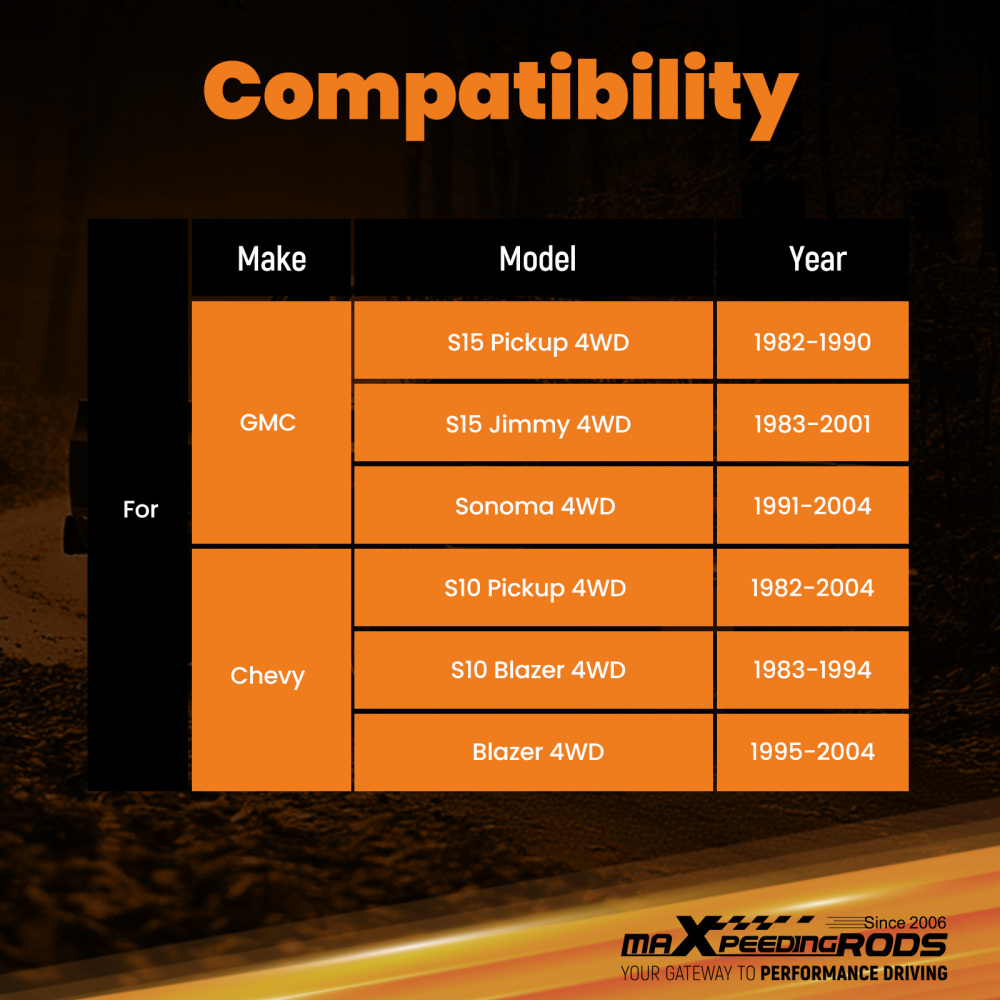 Front Steering Damper compatible for Chevy S10 1982-2004 54mm Cylinder Diameter