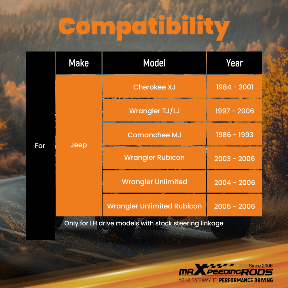 maXpeedingrods Dual Steering Stabilizerfor compatible for Jeep Comanchee MJ 2WD 4WD 1986-1993