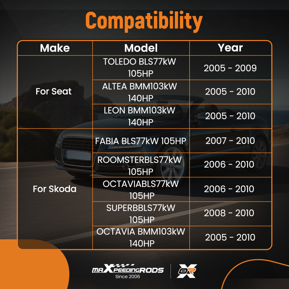 Compatible for VW Caddy compatible for Golf v Jetta Passat Touran 1.9 2.0 Tdi 03g131512g Egr Valve +Cooler