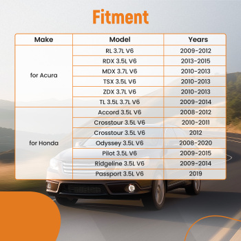 Exhaust Gas Recirculation Valve compatible for Acura Honda 3.5L V6 2008-2020 18011-R70-A00