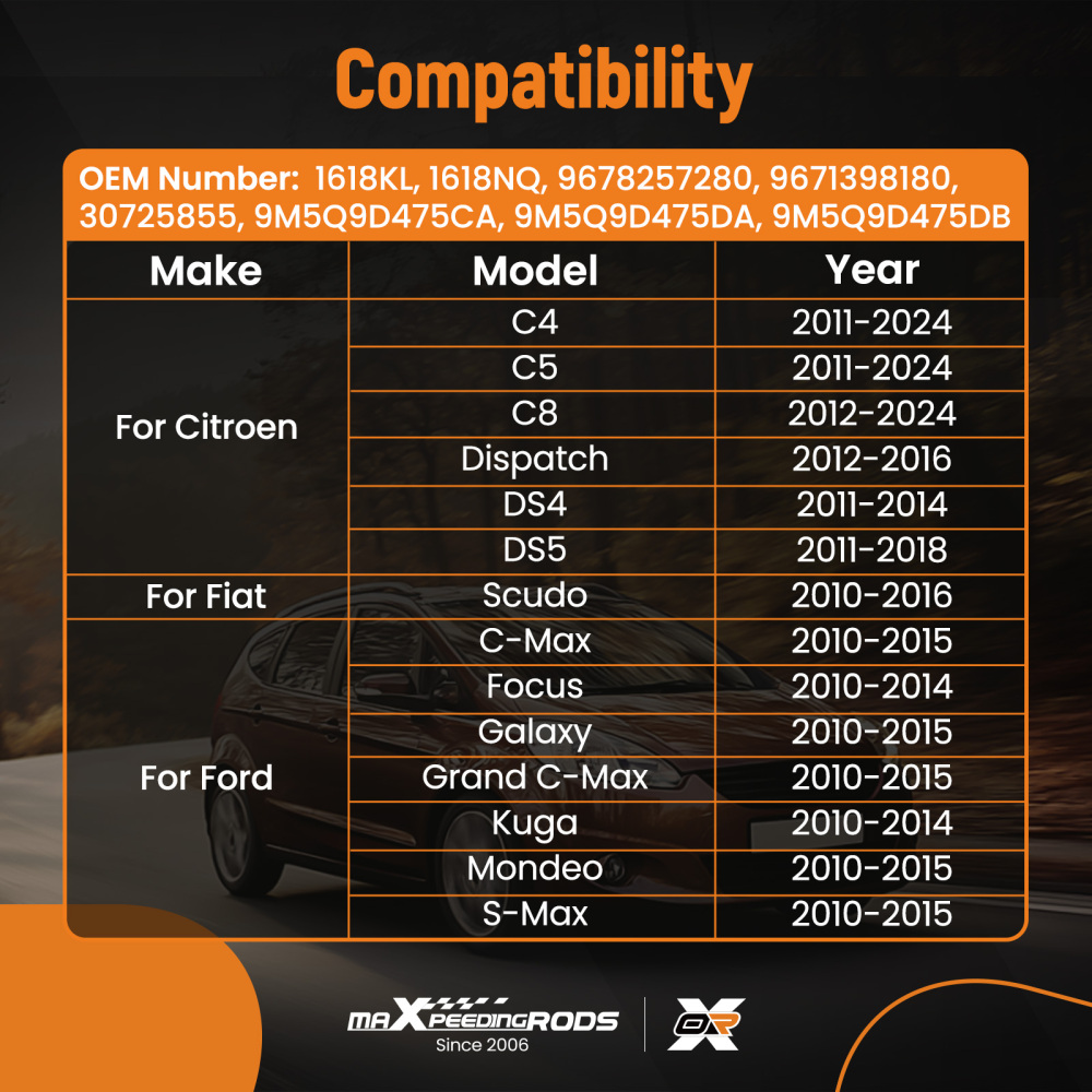 1* Valvola EGR compatibile per FORD C-MAX II FOCUS III GALAXY II WA6 GRAND C-MAX 2.0 1682007