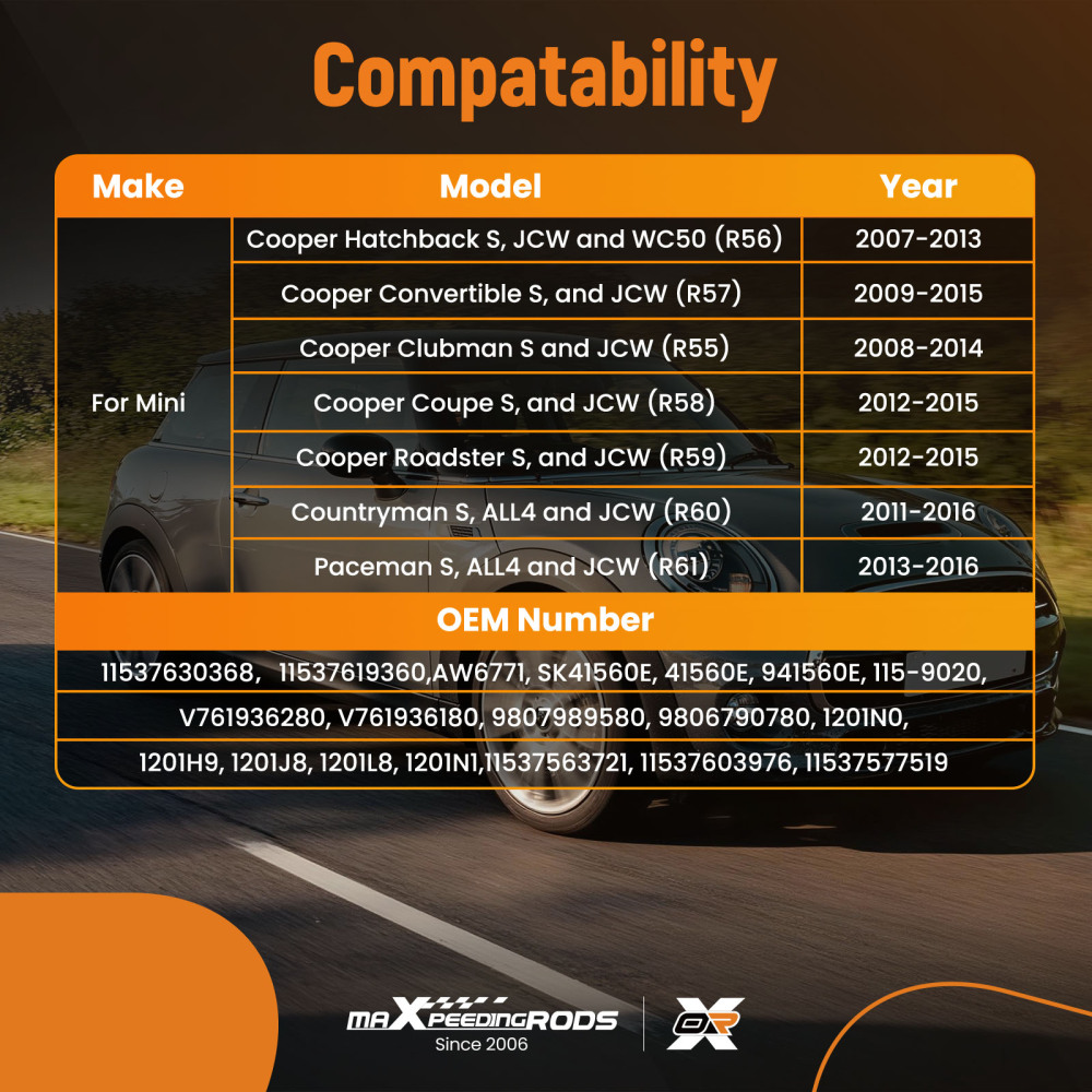 Coolant Water Pump compatible for Mini Cooper Coupe JCW R58 2012-2015 11537619360 Electric