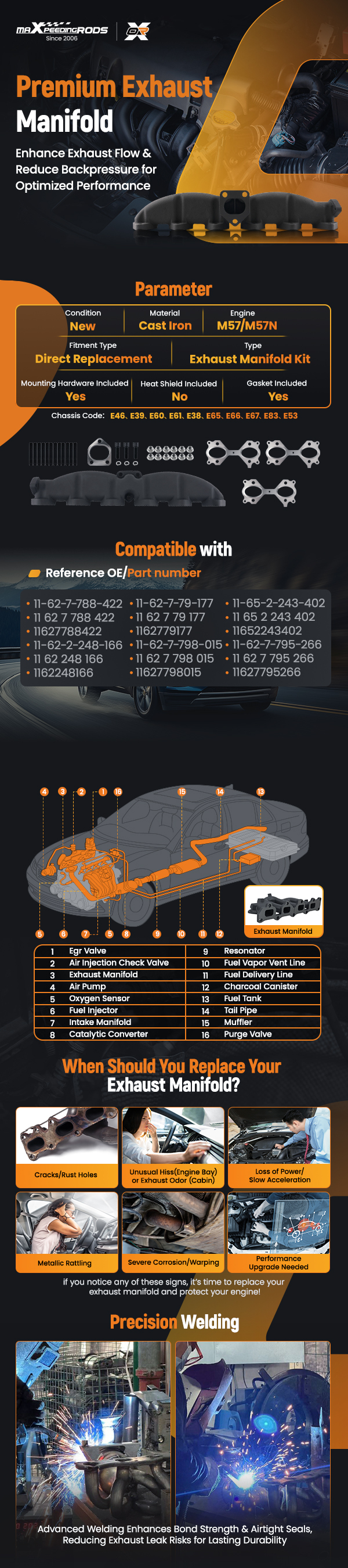 Compatible for BMW m57n Exhaust Manifold Iron E60 E61 E65 X5 2.5d 325d 330d 525d 530d