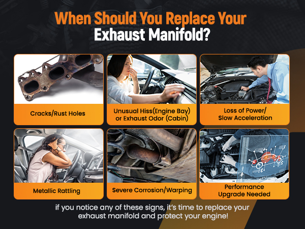 Compatible for BMW m57n Exhaust Manifold Iron E60 E61 E65 X5 2.5d 325d 330d 525d 530d