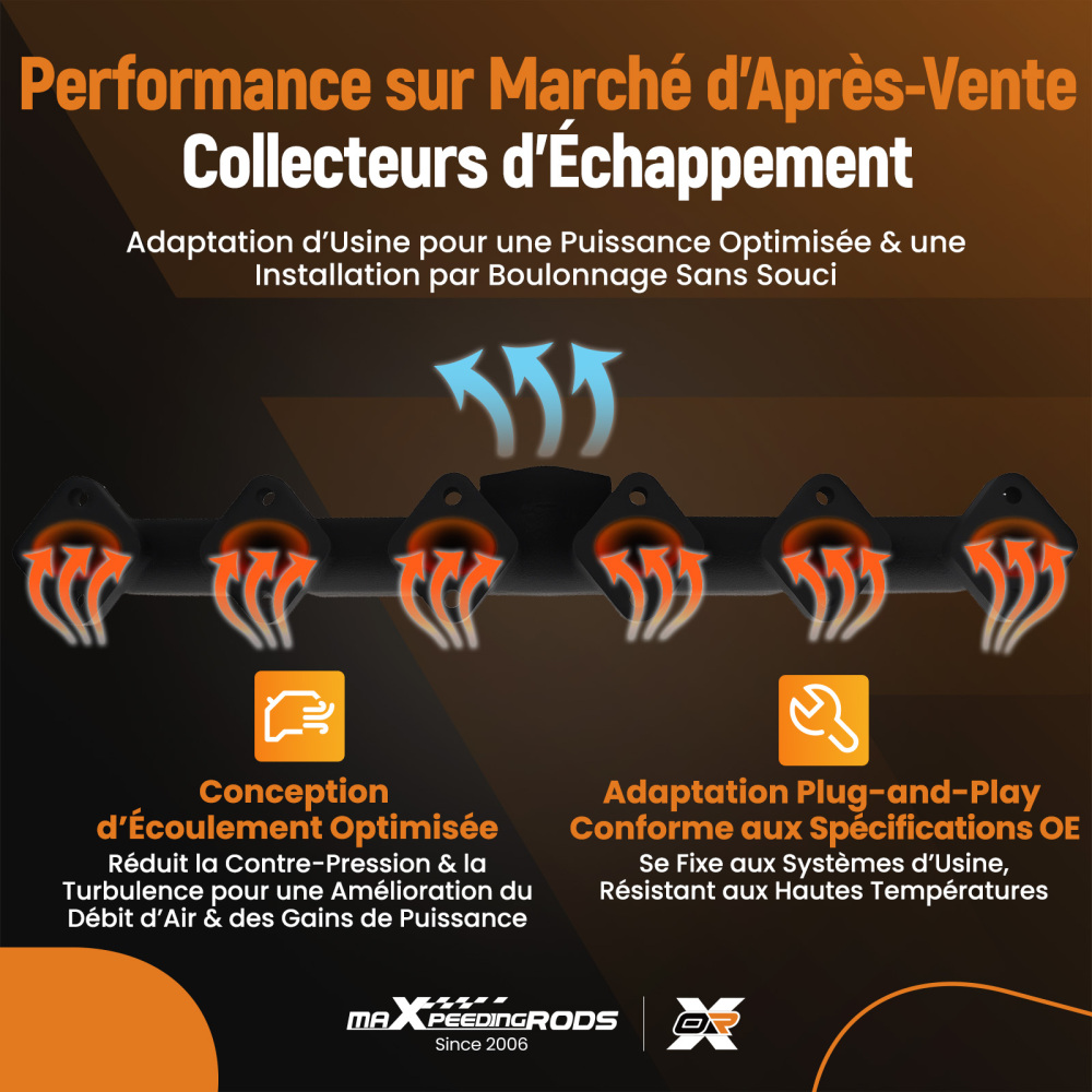 Compatible for BMW m57n Exhaust Manifold Iron E60 E61 E65 X5 2.5d 325d 330d 525d 530d