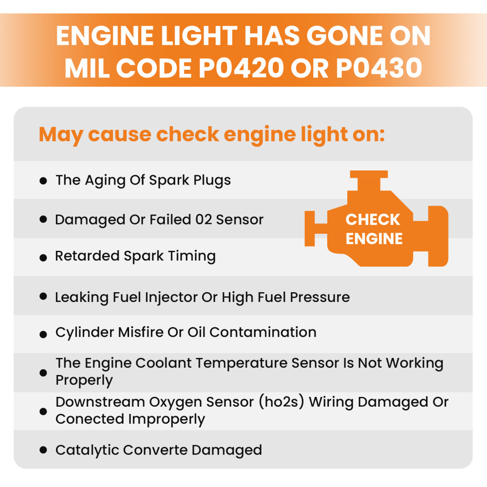  Catalytic Converter 2003 - 2007 Compatible for HONDA ACCORD 2.4L 2354CC L4 Direct-Fit 16299