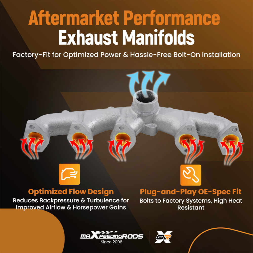Exhaust Manifold Kit compatible for VW Transporter/Multivan 2.5 TDI 070253031F Direct Fit
