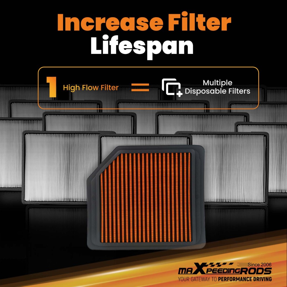 Air Filter compatible for HONDA Civic L4 1.8L 2006-2011 17220RNAE00 Washable