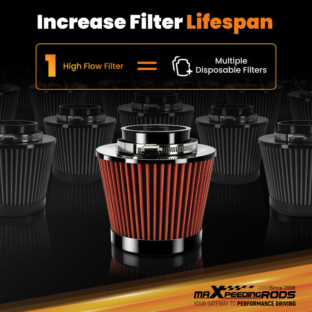 3 Inch Cone Air Filter High Flow Universal Washable Reusable Blue