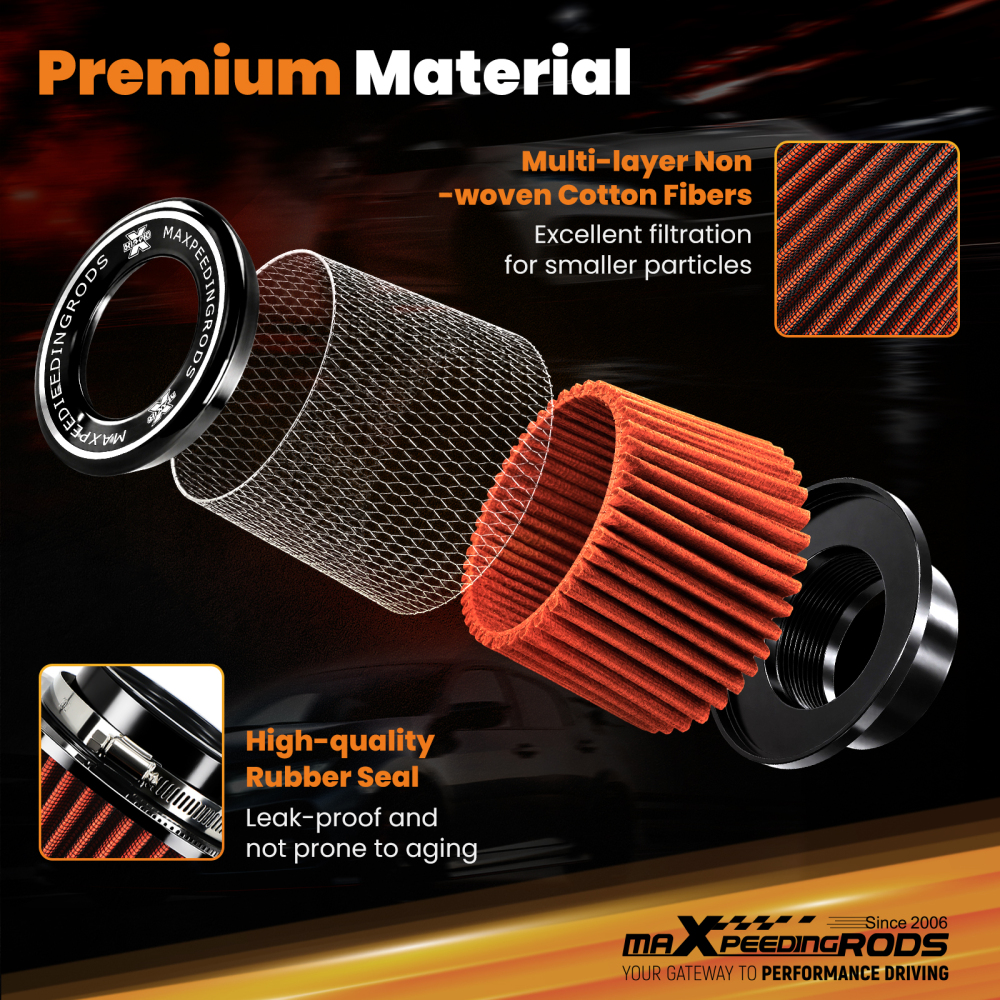 3 Inch Cone Air Filter High Flow Universal Washable Reusable Blue