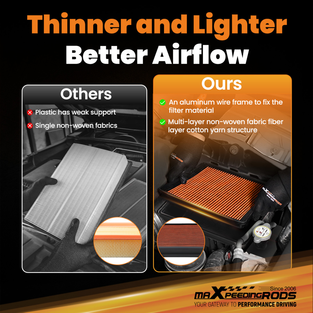 Air Filter compatible for JEEP Wrangler JK 2007-2017 V6-3.6L 3.8L 53034018AD Washable