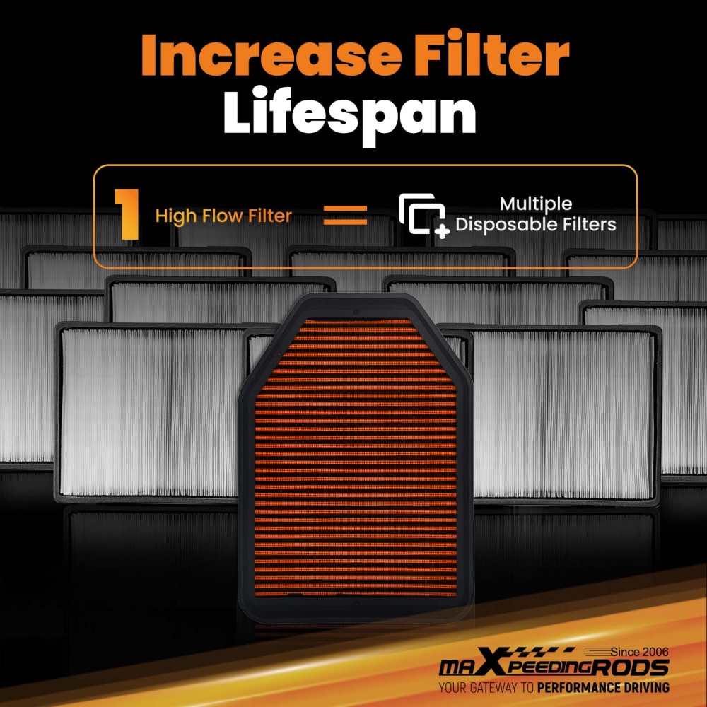 Air Filter compatible for JEEP Wrangler JK 2007-2017 V6-3.6L 3.8L 53034018AD Washable