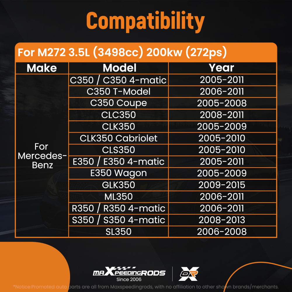 Cylinder Head Gasket Repair Kit compatible for Mercedes-Benz CL203 CLC350272 016 16 20