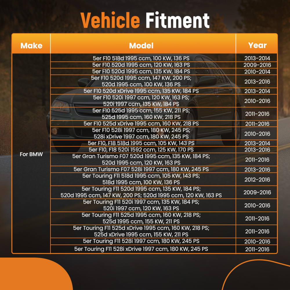 1 pair of engine mounts L+R for BMW 5 Series F07 F10 F11 Touring 2009-2016 22117935149