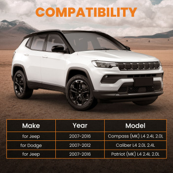 Engine Motor MountTrans Mount x4 compatible for Jeep Compass (MK) L4 2.4L 2.0L 07-16