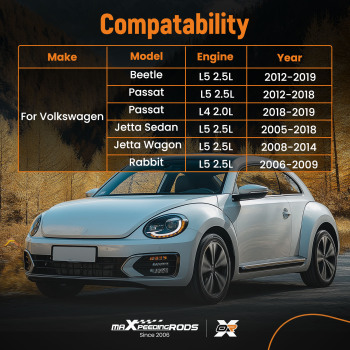 Engine Mount for VW Beetle 12-19 Jetta 05-18 Passat 12-19 2.5 L5 1K0199555AK