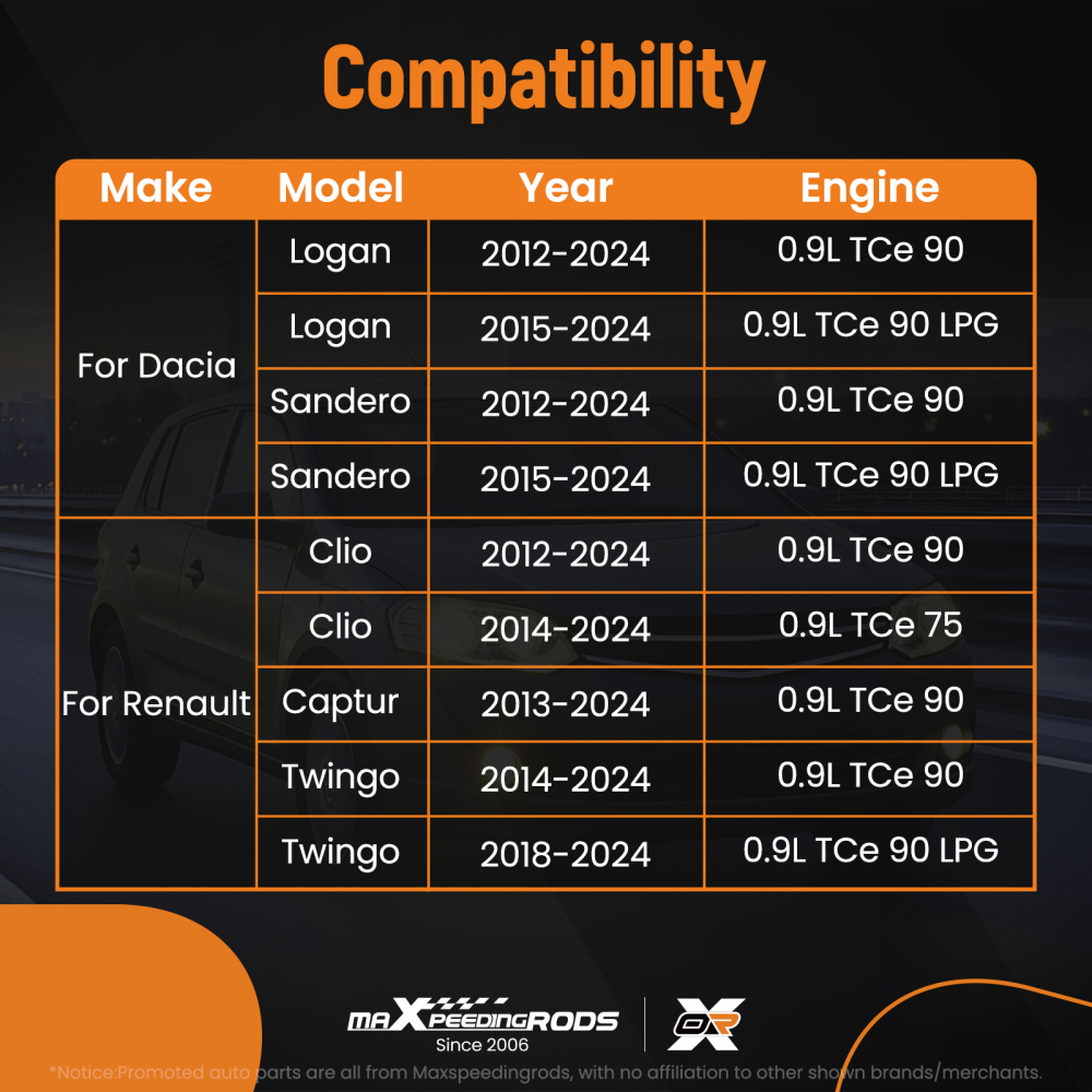 Complete Engine Rebuild Kit compatible for Dacia Logan Sandero 898cc TCe90 H4B400 2012-2024