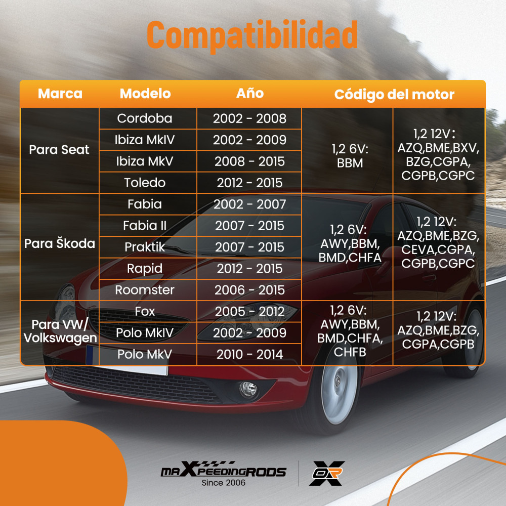 Herramienta Bloqueo Arbol compatible para Seat Ibiza Toledo compatible para VW Polo 1.2L AZQ BME T10120