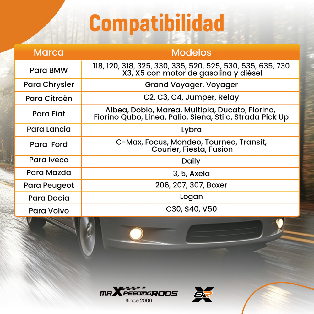 Herramienta Correa compatible para Dacia Logan compatible para BMW 535 compatible para Fiat Siena compatible para Citroen Relay FordES