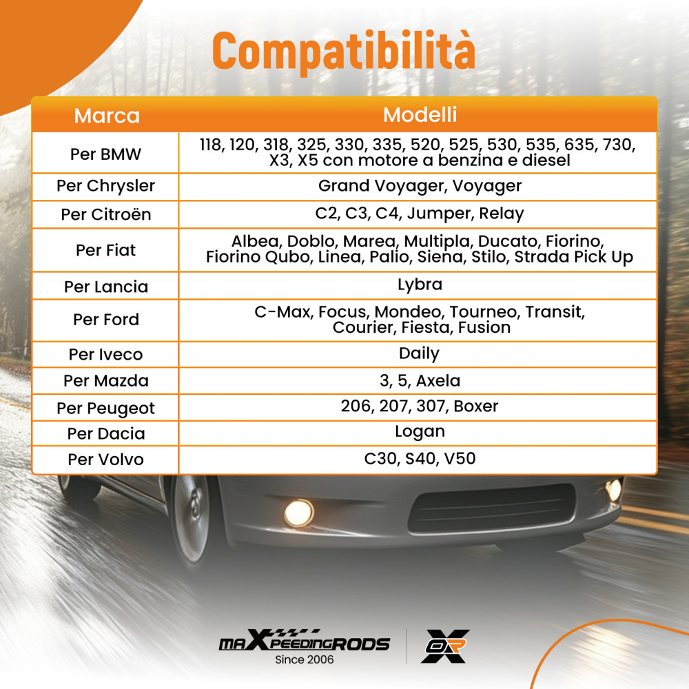 Attrezzi Cinghia compatibile per Chrysler Voyager Adattatore Puleggia Professionale