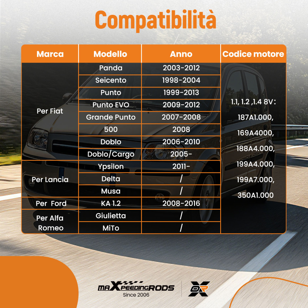 Attrezzi Albero Camme compatibile per Fiat Panda 500 Punto Grande Punto 1.1 1.2 1.4 8V