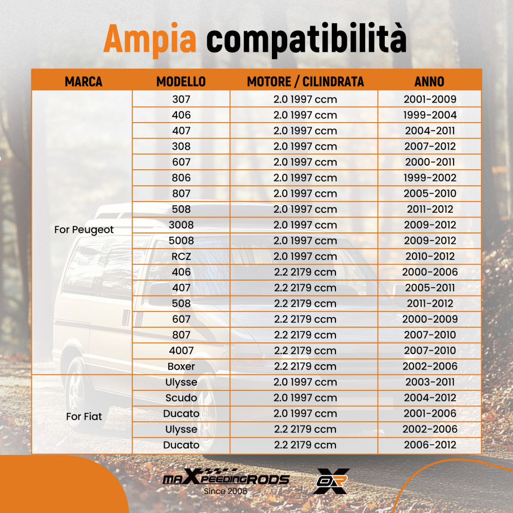Kit Utensili Catena Distribuzione compatibile per Citroën Berlingo 2.0 1999-2007