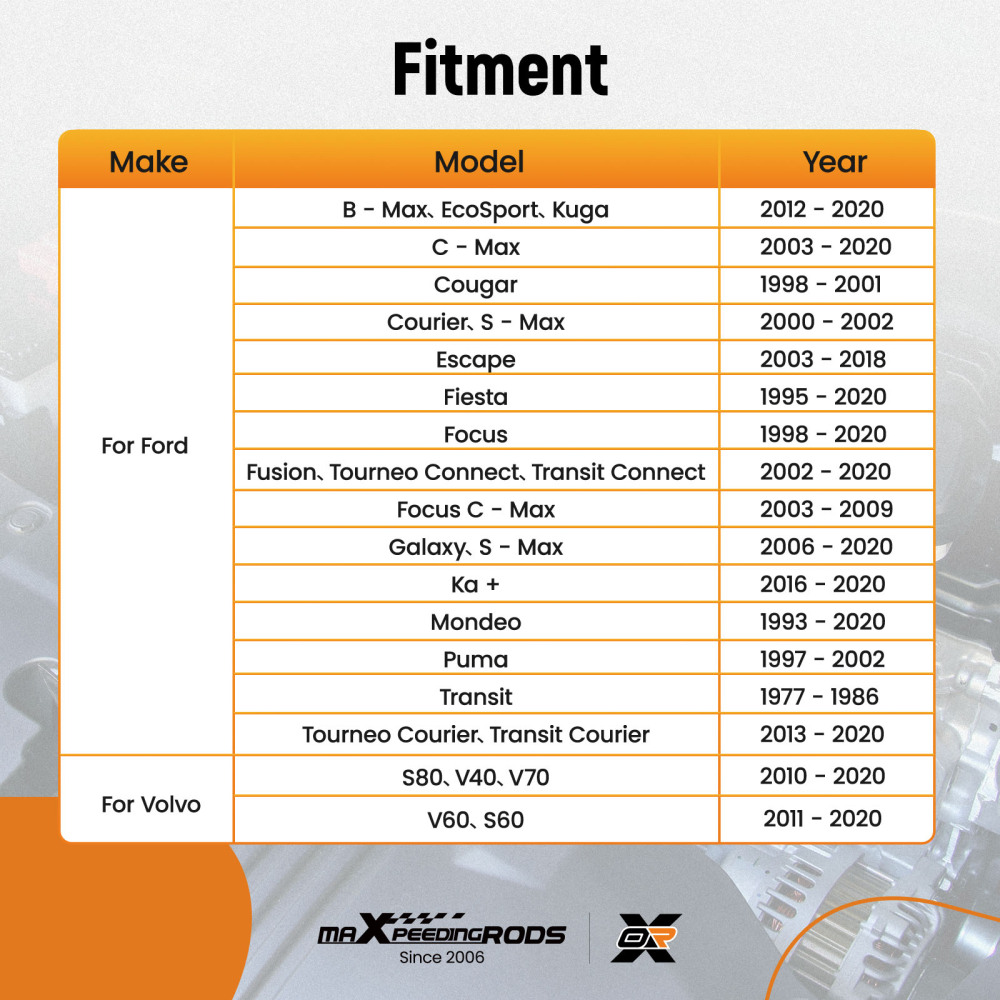 Timing Tool Kit compatible for Ford Focus Tourneo 1.4 1.6 1.8 2.0 303-1097 303-1550 303-393
