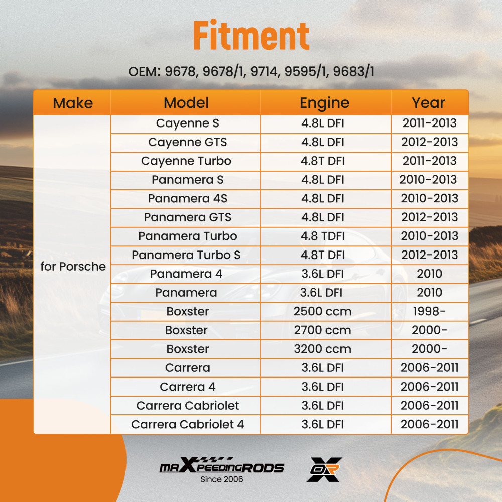 Engine Timing Tool Set compatible for Porsche Cayenne compatible for V8 4.5L