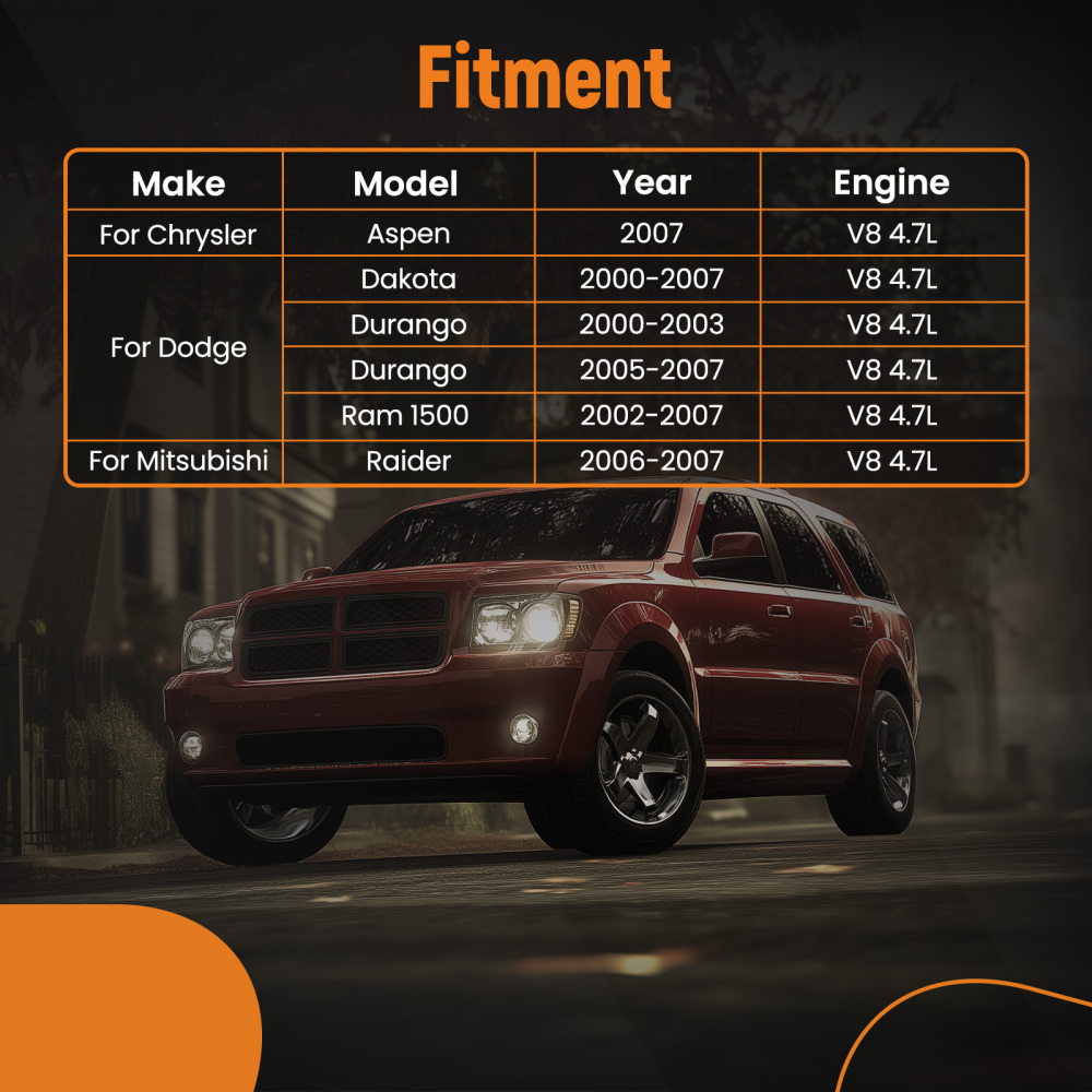 LeftRight Exhaust Manifolds W/Gasket compatible for Dodge Ram 1500 V8 4.7L 2004-2007