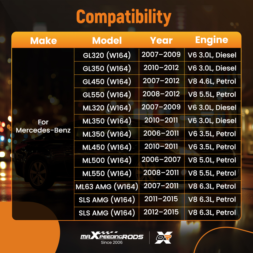 Coolant Reservoir for Chevy Silverado GMC Sierra HD 2007-2019 22797286