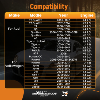Coolant Bottle Assembly compatible for VW Jetta compatible for Golf Passat compatible for Audi TT 1K0121407A
